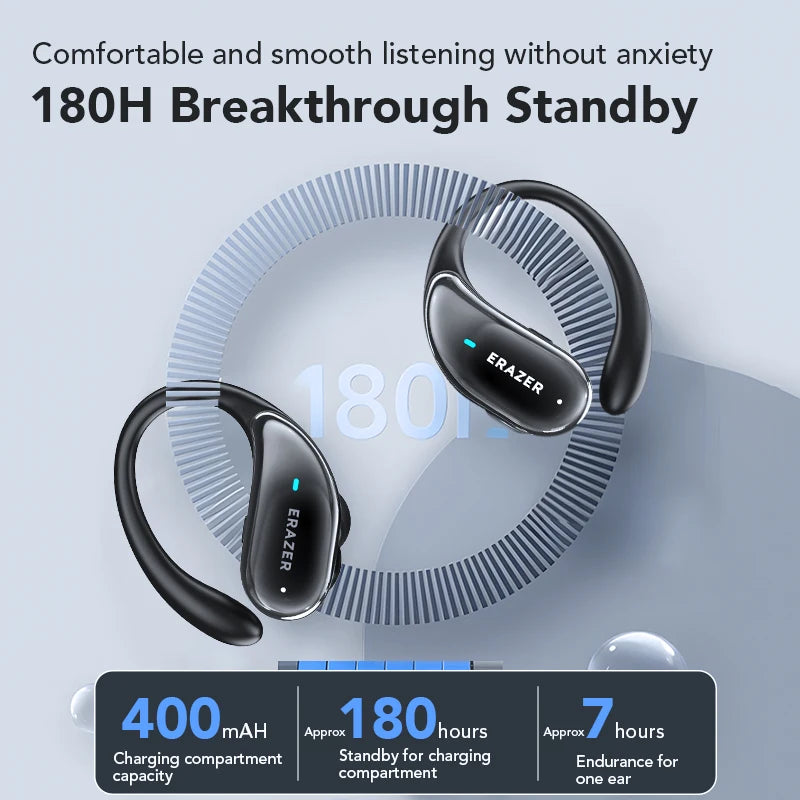 XT80 Sports Wireless Headphones with Mics, Button Control, LED Power Display,Hifi Stereo Sound